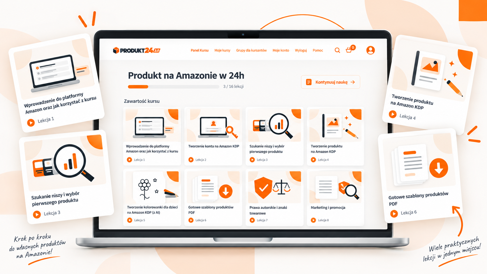 Panel kursu Produkt24 Amazon KDP